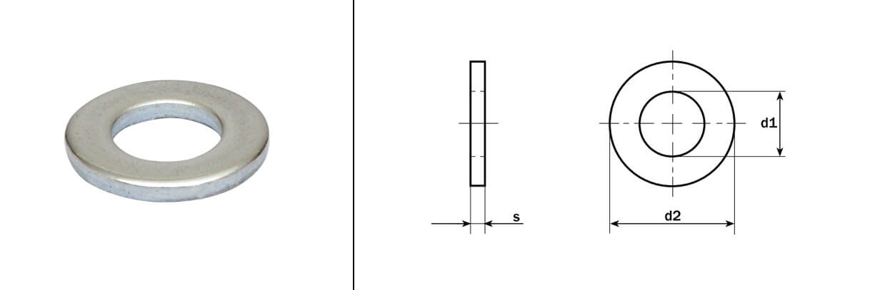 DIN 125 A