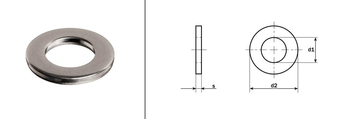 DIN 126