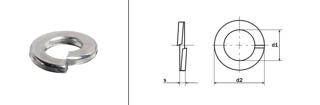 DIN 127 B