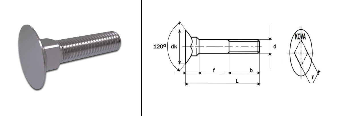 DIN 605 change head DIN 605 change head