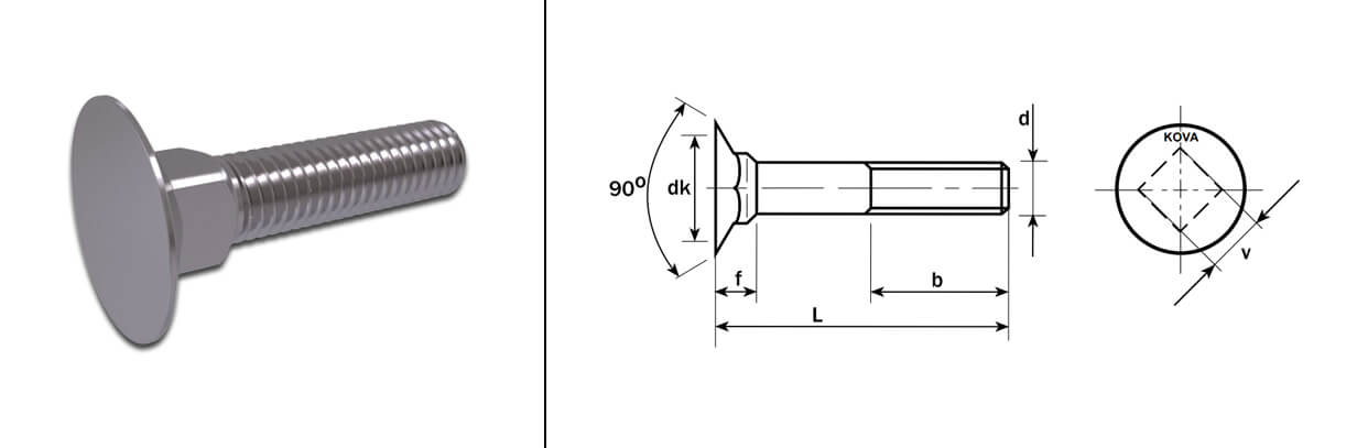DIN 608 DIN 608