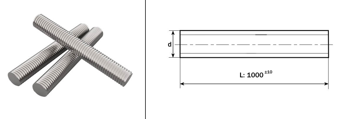 DIN 975 METRIC RODS DIN 975 METRIC RODS
