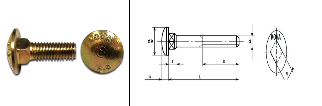 DIN 603 change head DIN 603 change head