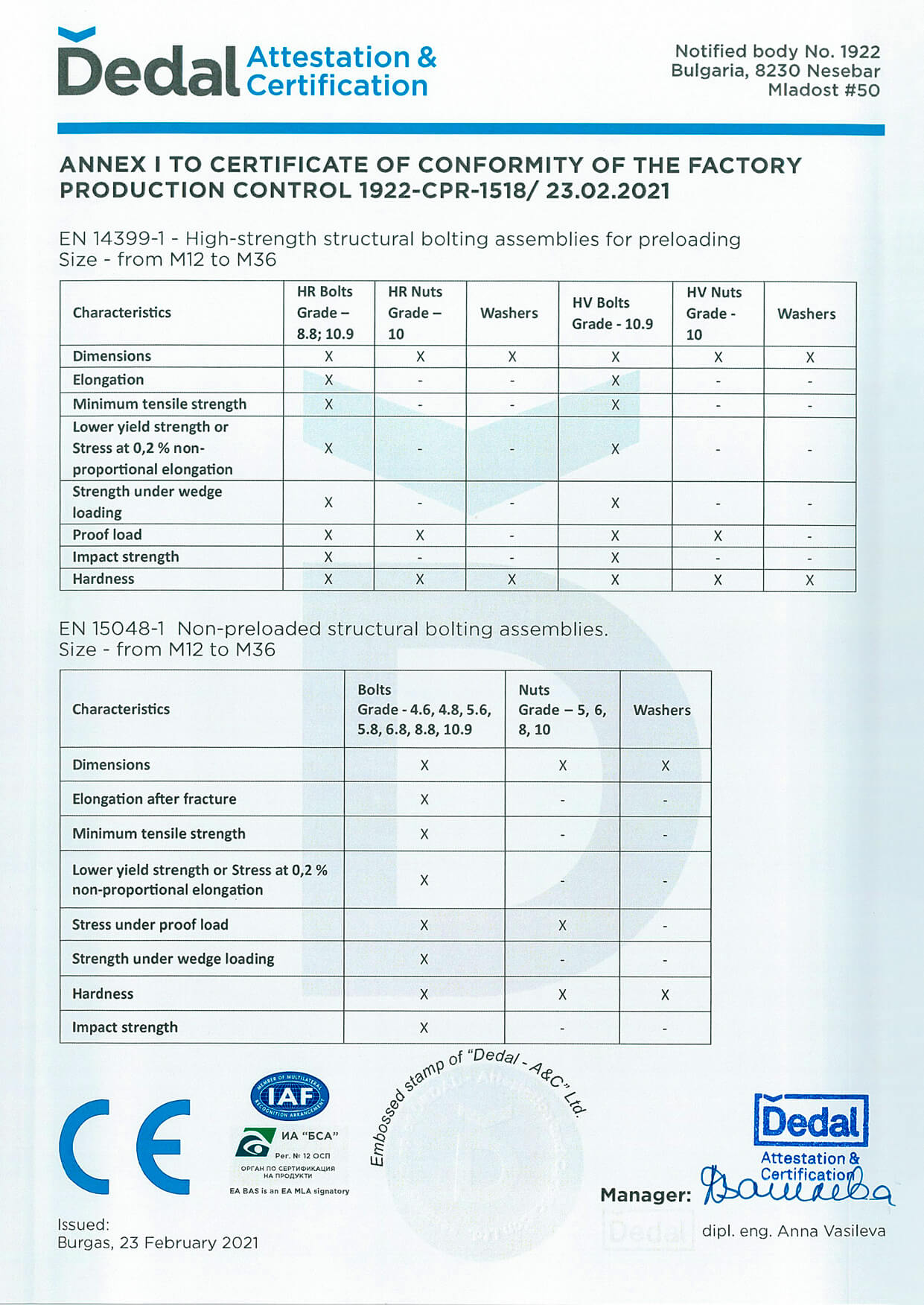 certificate 2 certificate 2